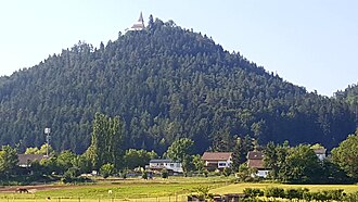 Ansicht aus nördlicher Richtung