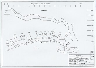 Höhlenplan der Gollinger-Wasserfall-Höhle
