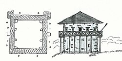 Befunde und Rekonstruktionsversuch