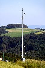 Wetterstation mit Webcams