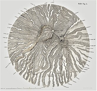 Vulkanmassiv Gedé-Pangrango.Aus F. Junghuhn: Java, seine Gestalt, Pflanzendecke und innere Bauart,Band 2, S. 22. – Jeder Bach, der von den Gipfeln herabfließt, ist mit seinem Namen eingetragen. – Zur Gipfelregion: Siehe die Karte Gede, eine nach Norden ausgerichtete Nebenkarte auf Blatt 2 der Kaart van het eiland Java.