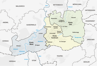 Quartiere von St. Gallen