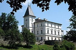 Schloss Krastowitz