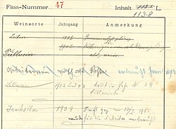 Kellerbuchaufzeichnungen ab dem Jahr 1886.