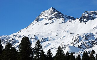 Sonnenspitze von Norden