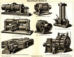 „Magnetelektrische Maschinen“ II um 1890