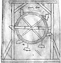 Entwurf eines Perpetuum Mobile