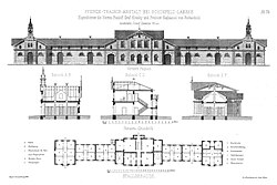 Pferdetrainier-Anstalt und Wohngebäude