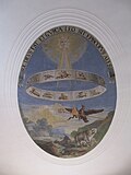 Deckengemälde aus der Werkstatt von Josef Ferdinand Fromiller