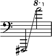  { \override Score.TimeSignature #'stencil = ##f \clef bass
  fis,,2 \glissando \ottava #1 a''2 }
