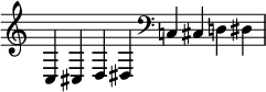  { \override Score.TimeSignature #'stencil = ##f \time 4/2 c cis d dis \clef bass  c cis d  dis  } 
