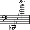  { \override Score.TimeSignature #'stencil = ##f \clef bass
  bes,,2 \glissando \ottava #1 d'''2 }
