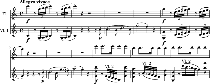 
<<
\new Staff \with { instrumentName = #"Fl.  "}  \relative c'' {
  \version "2.18.2"
  \key c \major
  \set Score.tempoHideNote = ##t
  \tempo "Allegro vivace" 4 = 140
  \time 4/4
  c'4\f r8 \times 2/3 { g16( a b } c4) r8 \times 2/3 { g16( a b } |
  c4) r r2 | R1 | R1 |
  g4\f r8 \times 2/3 { d16( e fis } g4) r8 \times 2/3 { d16( e fis } |
  g4) r4 r2 | R1 | R1 |
  c4 c8. c16 c4 c |
  a4 a8. a16 a4 a |
  b4 b8. b16 b4 b |
}
\new Staff \with { instrumentName = #"Vl. 1 "} \relative c'' {
  \key c \major
  \time 4/4
  c,4\f r8 \times 2/3 { g16( a b } c4) r8 \times 2/3 { g16( a b } |
  c4) r r r8 c'-.\p |
  c4.( b8 d4. c8) |
  g'2( f4) r |
  <g, g,>4\f r8 \times 2/3 { d16( e fis } g4) r8 \times 2/3 { d16( e fis } |
  g4) r r r8 d'-.\p |
  d4.( c8 g'4. f!8) |
  a2( g4) r |
  <g, e' c'>\f r8 g32^"Vl. 2"( f e d c4) <g' e' c' > |
  <f  c' a'> r8 c'32^"Vl. 2"( bes a g f4) <a f'> |
  <b, g' d'> r8 d''32^"Vl. 2"( c b! a g4) <d  b' g'> |
}
>>
