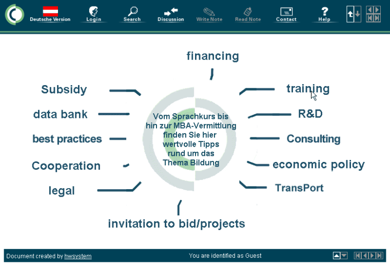 Bildung, Österreich