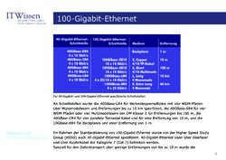 Image of the Page - 4 - in IT Wissen - 100-Gigabit-Ethernet