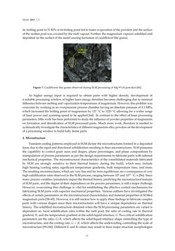 Image of the Page - 17 - in 3D Printing of Metals