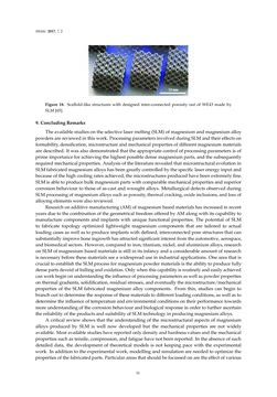 Image of the Page - 31 - in 3D Printing of Metals