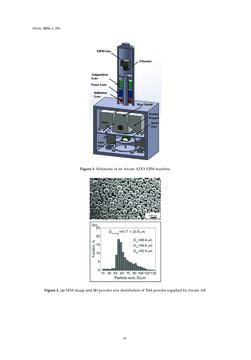 Image of the Page - 41 - in 3D Printing of Metals