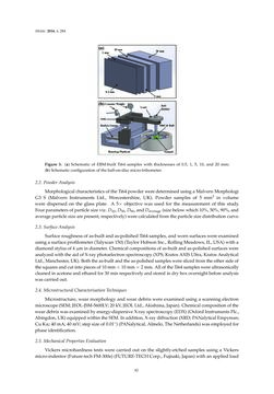 Image of the Page - 42 - in 3D Printing of Metals