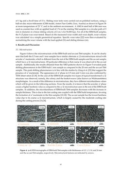 Image of the Page - 43 - in 3D Printing of Metals