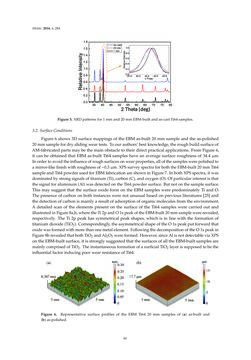 Image of the Page - 44 - in 3D Printing of Metals