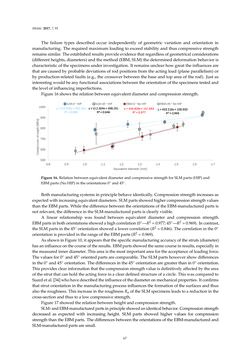 Bild der Seite - 67 - in 3D Printing of Metals