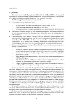 Image of the Page - 70 - in 3D Printing of Metals