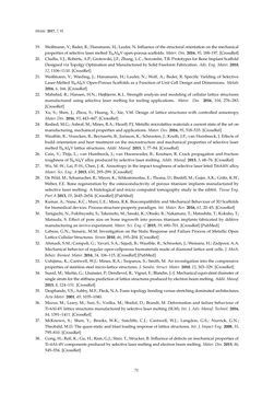 Image of the Page - 72 - in 3D Printing of Metals