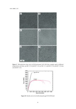 Image of the Page - 81 - in 3D Printing of Metals