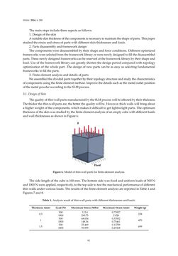 Image of the Page - 92 - in 3D Printing of Metals