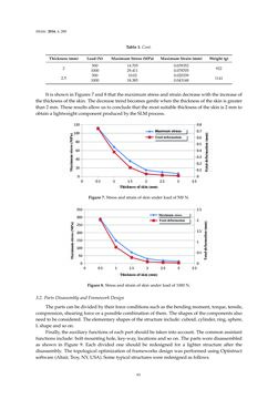 Image of the Page - 93 - in 3D Printing of Metals