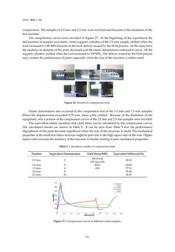 Bild der Seite - 104 - in 3D Printing of Metals