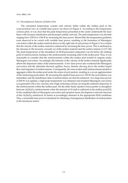 Image of the Page - 114 - in 3D Printing of Metals