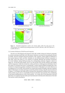Image of the Page - 115 - in 3D Printing of Metals
