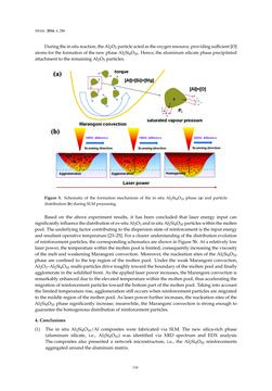 Image of the Page - 116 - in 3D Printing of Metals