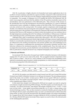 Bild der Seite - 120 - in 3D Printing of Metals