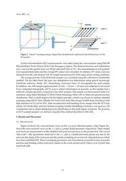 Image of the Page - 121 - in 3D Printing of Metals