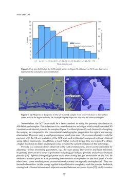 Bild der Seite - 125 - in 3D Printing of Metals