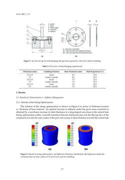 Image of the Page - 137 - in 3D Printing of Metals