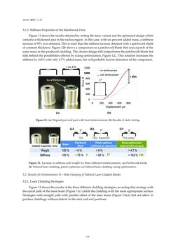 Bild der Seite - 139 - in 3D Printing of Metals