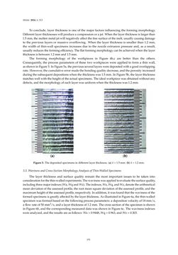 Image of the Page - 151 - in 3D Printing of Metals