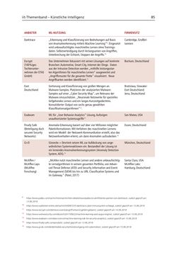 Bild der Seite - 85 - in Künstliche Intelligenz - Technologie | Anwendung | Gesellschaft
