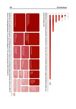 Image of the Page - 104 - in Künstliche Intelligenz - Technologie | Anwendung | Gesellschaft