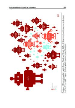 Image of the Page - 105 - in Künstliche Intelligenz - Technologie | Anwendung | Gesellschaft