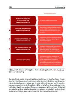 Bild der Seite - 136 - in Künstliche Intelligenz - Technologie | Anwendung | Gesellschaft