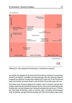 Image of the Page - 171 - in Künstliche Intelligenz - Technologie | Anwendung | Gesellschaft