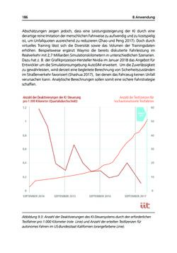 Bild der Seite - 186 - in Künstliche Intelligenz - Technologie | Anwendung | Gesellschaft