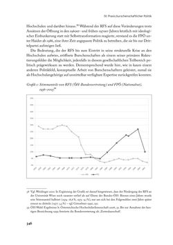 Image of the Page - 346 - in „ IM NATIONALEN ABWEHRKAMPF DER GRENZLANDDEUTSCHEN“ - Akademische Burschenschaften und Politik in Österreich nach 1945