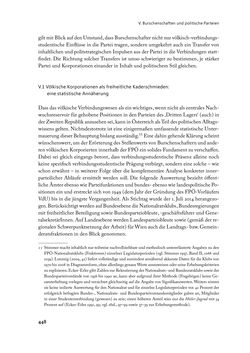 Image of the Page - 448 - in „ IM NATIONALEN ABWEHRKAMPF DER GRENZLANDDEUTSCHEN“ - Akademische Burschenschaften und Politik in Österreich nach 1945