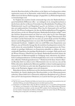 Bild der Seite - 464 - in „ IM NATIONALEN ABWEHRKAMPF DER GRENZLANDDEUTSCHEN“ - Akademische Burschenschaften und Politik in Österreich nach 1945